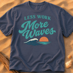 Less Work, More Waves