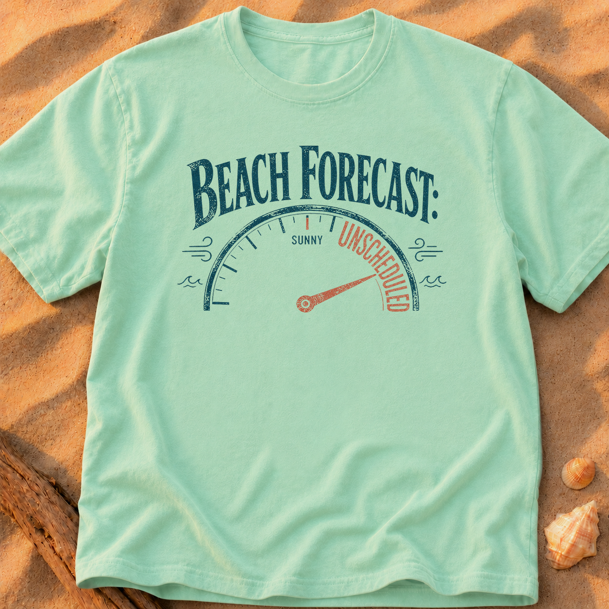 Beach Forecast